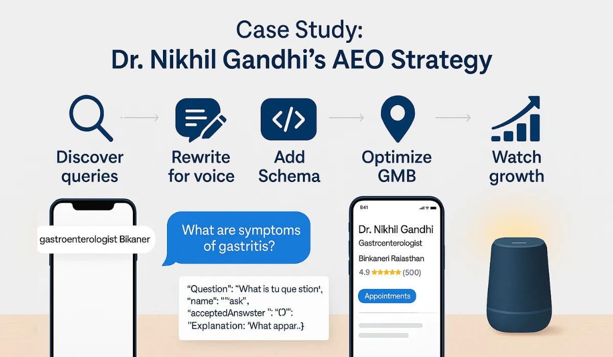 Success case study showing Google My Business optimization results for local Suratgarh business